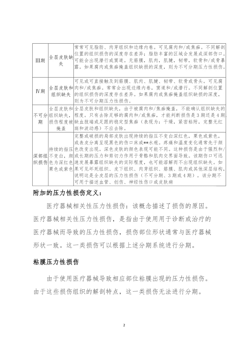 2016压疮诊疗及护理规范_第2页