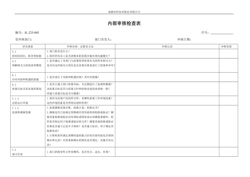 04-质量管理部-GJB9001C内审检查表_第1页