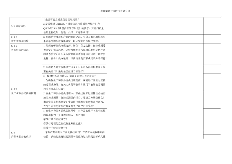 04-质量管理部-GJB9001C内审检查表_第2页