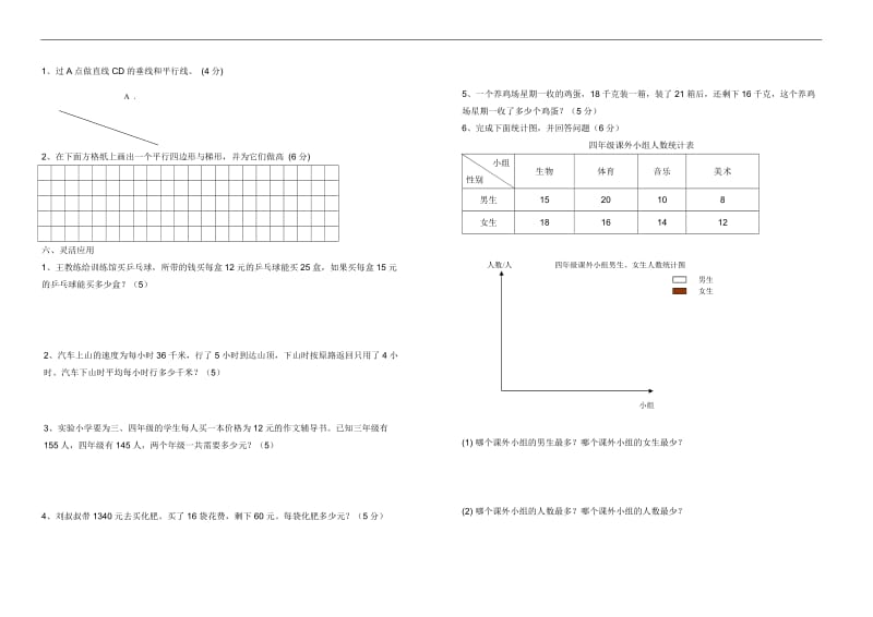 2015-2016年小学四年级上册数学期末试卷2套_第2页