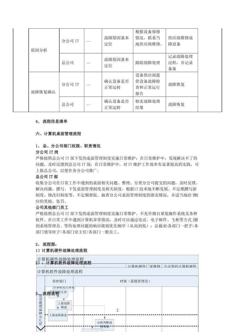 IT部工作流程_第3页