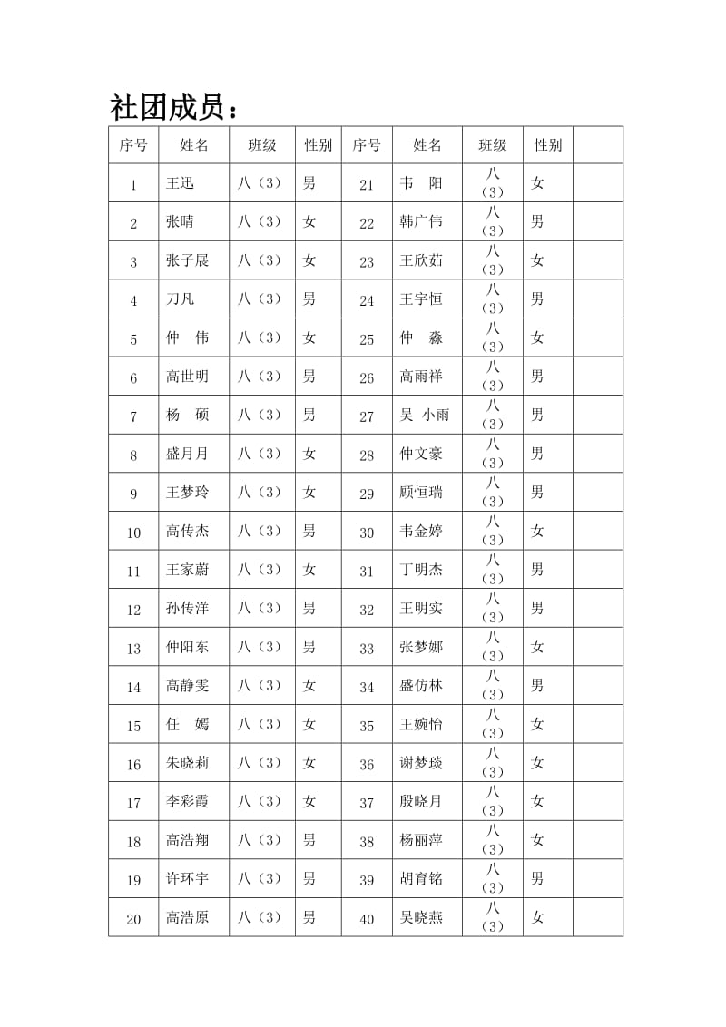 八年级物理社团活动方案_第2页