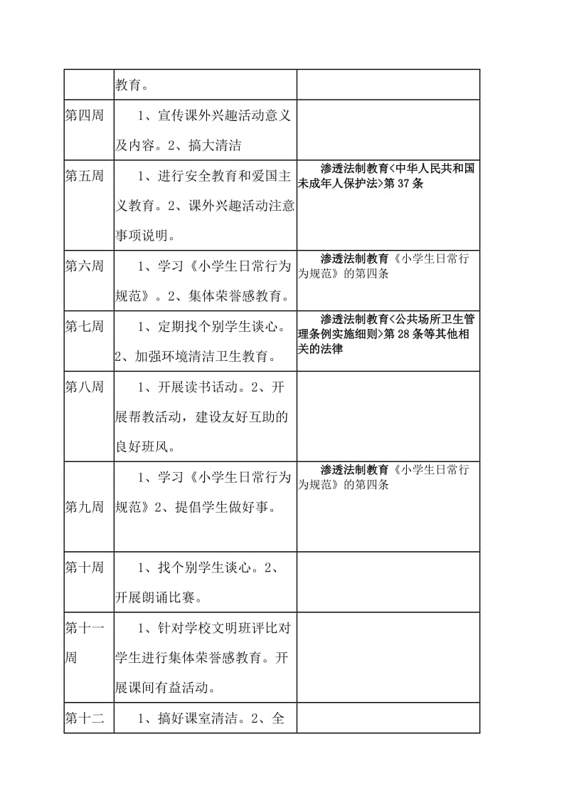 2017年上期小学二年级班主任工作计划_第3页