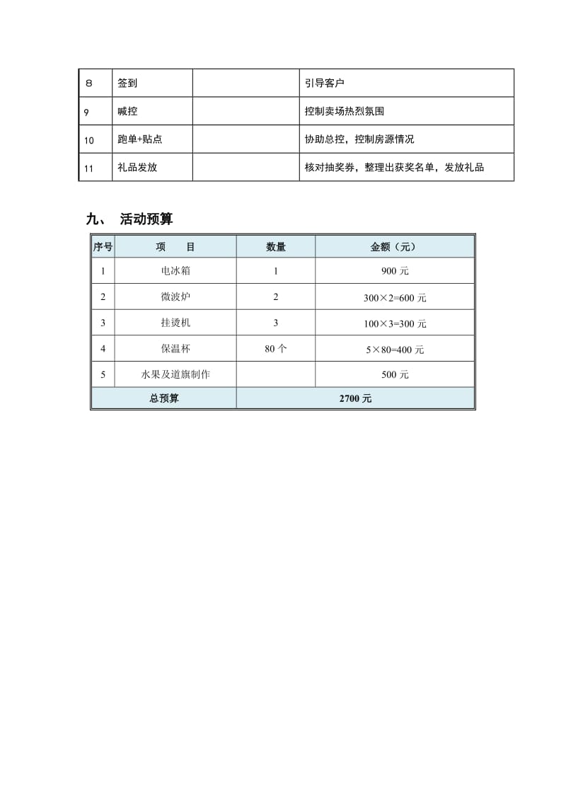 2017年10月1日国庆暖场活动方案_第3页