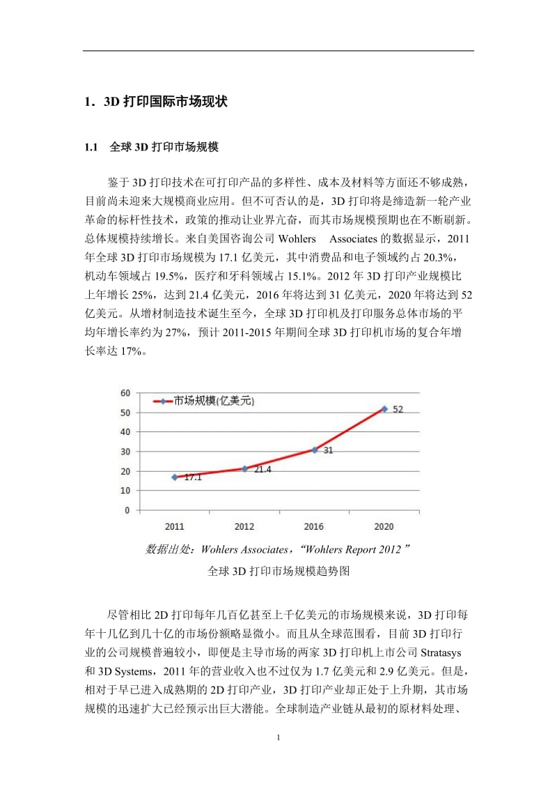 3D打印机创业计划书_第3页