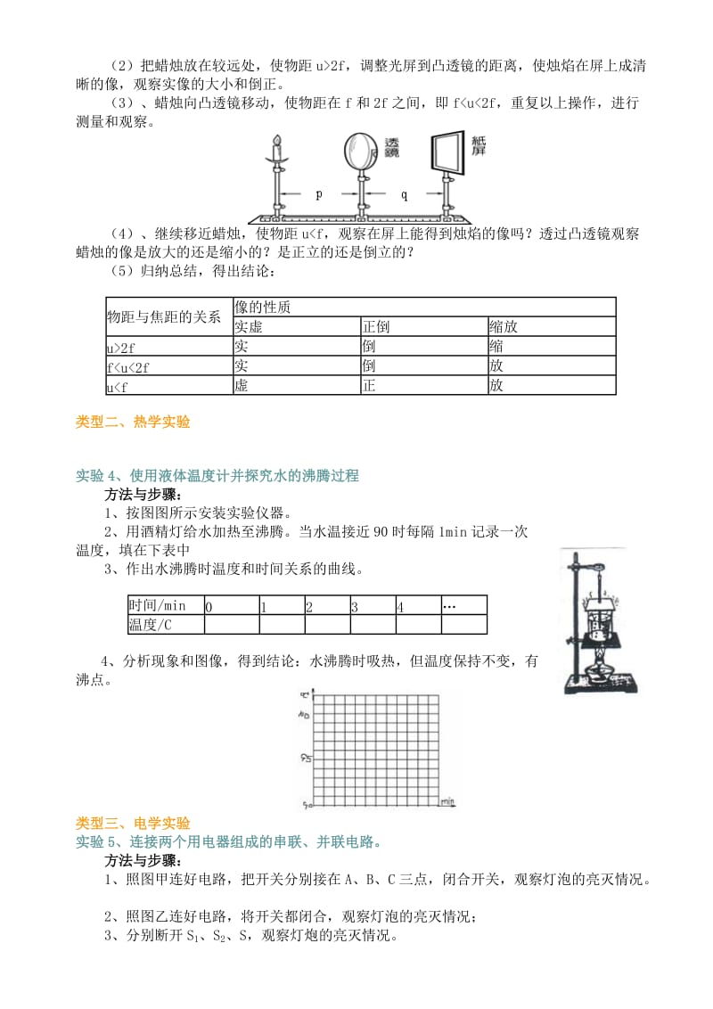 2017年新课程标准初中物理必做20个实验专题复习试题及答案_第3页