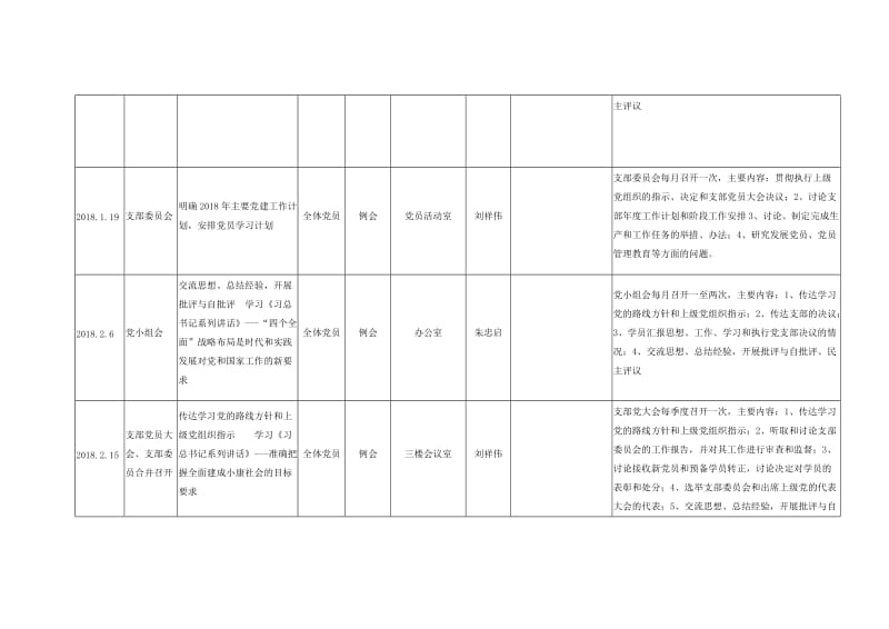 2018三会一课具体安排表_第3页