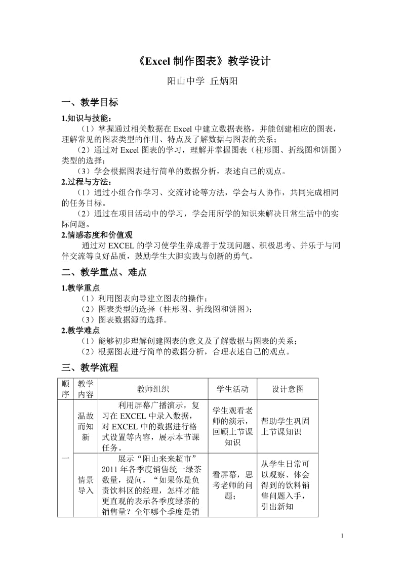 《Excel制作图表》教学设计_第1页