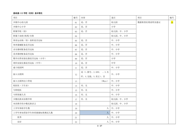 2015年—2016学年度基础教育学校事业统计报表(空表)_第3页