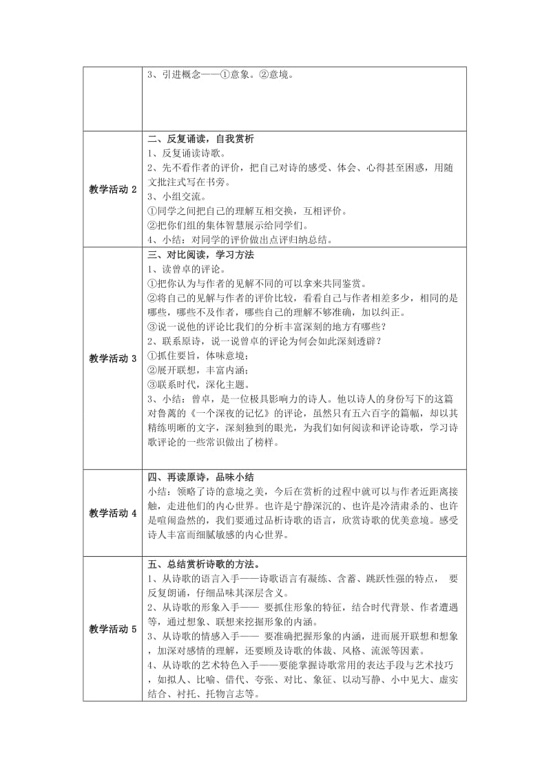 《诗人谈诗》教学设计方案_第2页