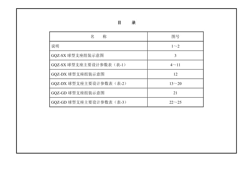 GQZ球型支座设计参数表_第3页