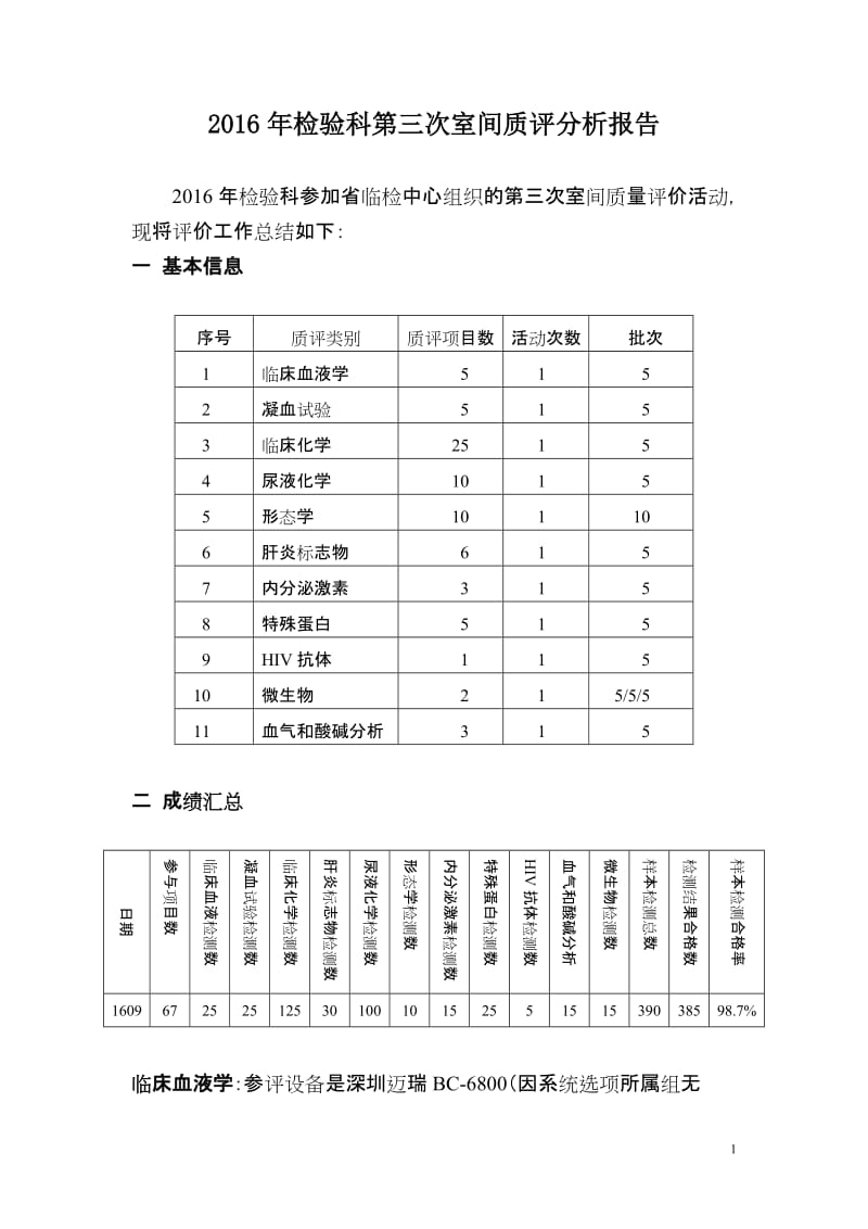 2016年检验科第三次室间质评分析总结_第1页