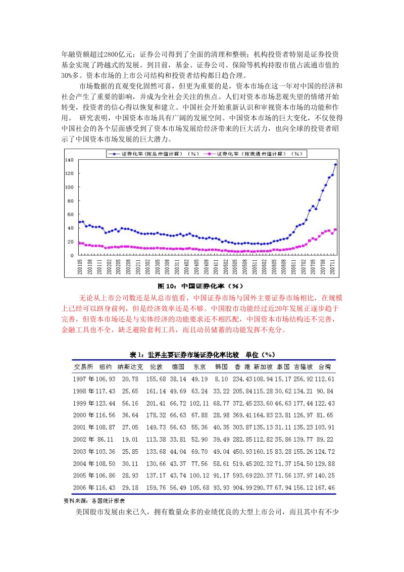 从美国资本市场发展历程看中国股票市场发展_第3页