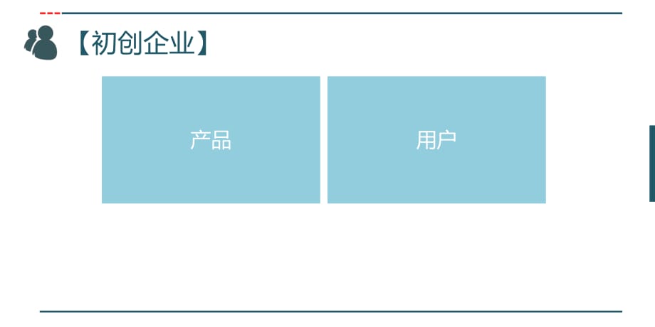 逸创云客服初创企业版让您的客户支持服务有条不紊_第1页