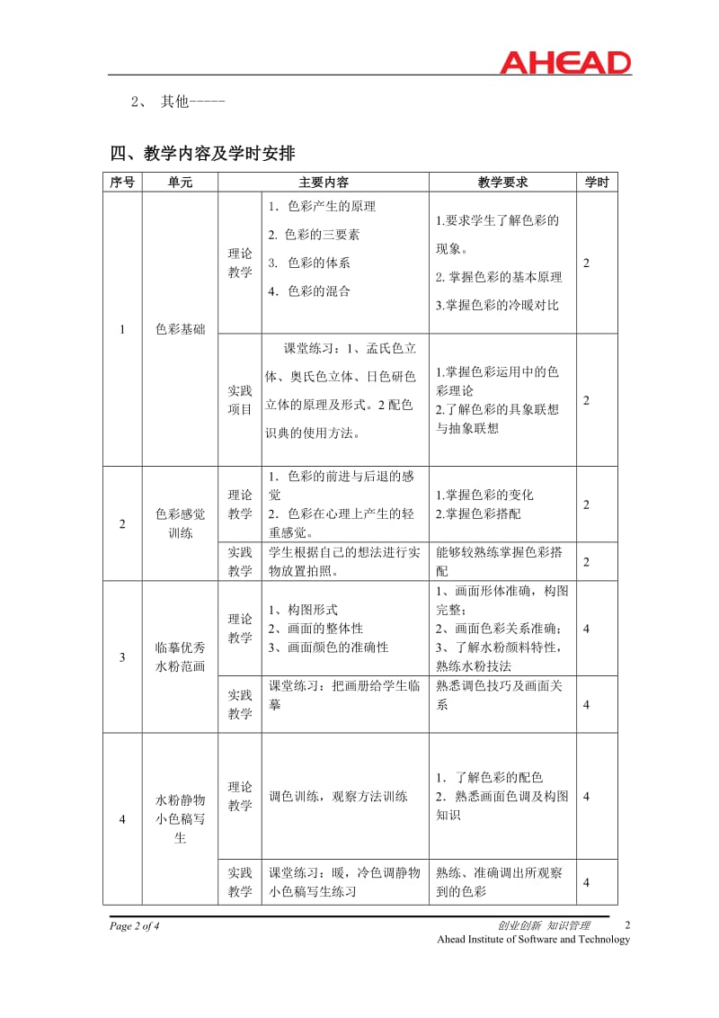 《设计色彩》教学大纲_第2页