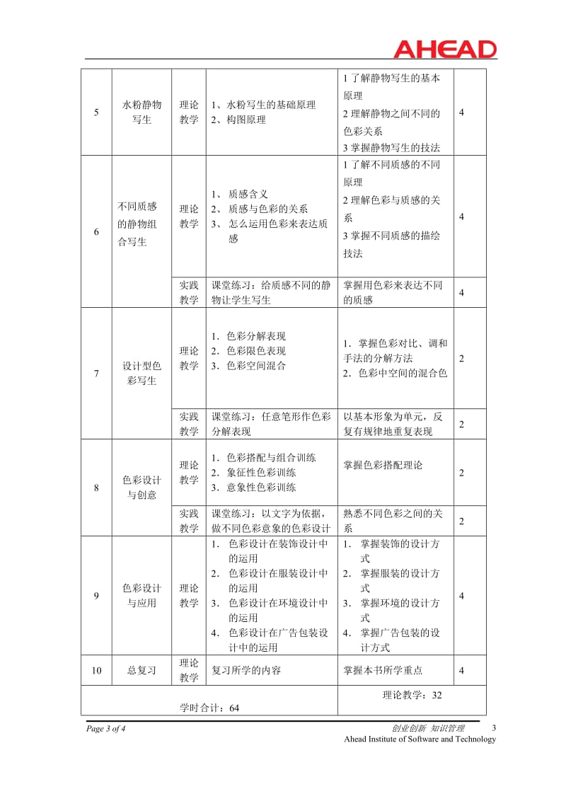 《设计色彩》教学大纲_第3页