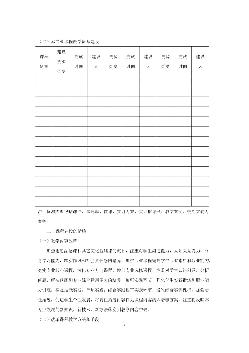 XX专业课程建设规划_第3页