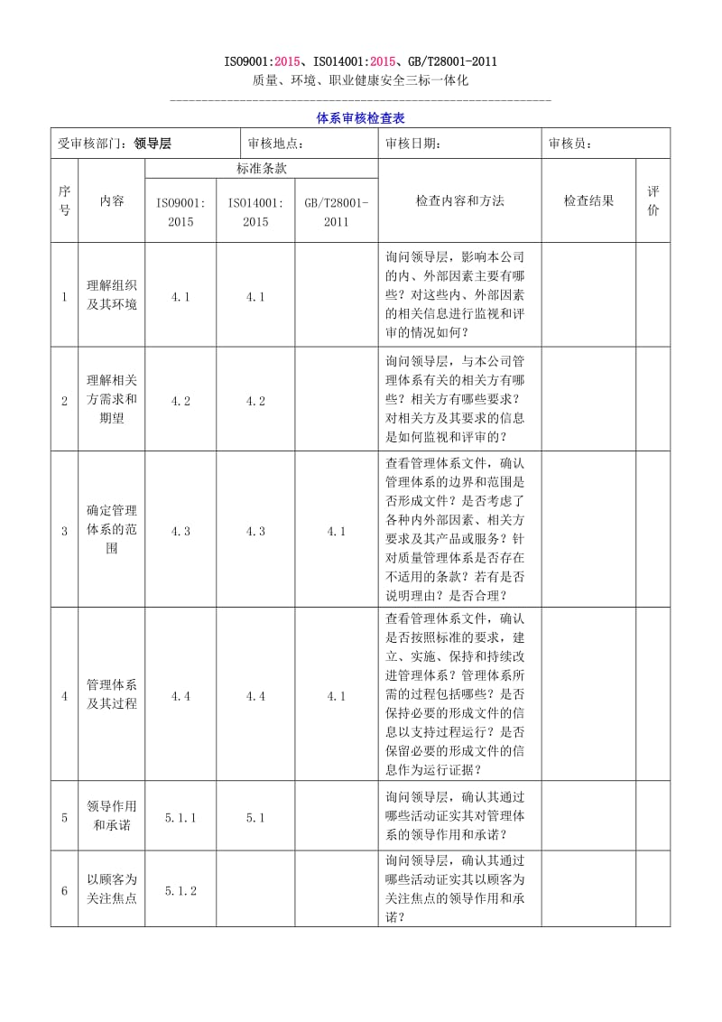 2015版三标一体化管理体系内审检查表_第1页