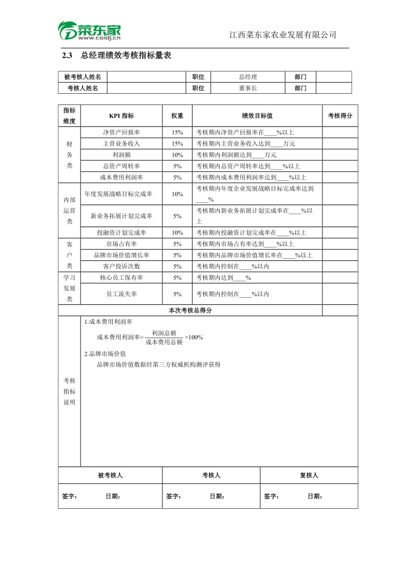 (董事会、高管)菜东家绩效考核方案(细则)_第3页