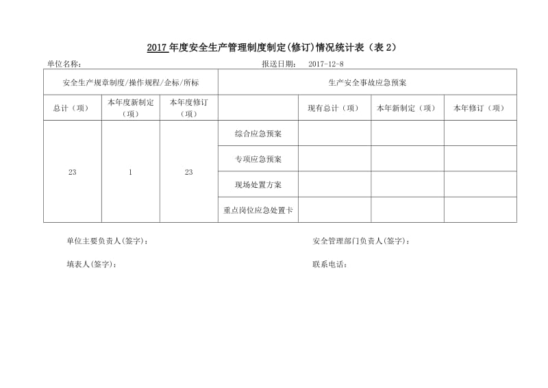 2017年安全生产工作年度信息统计表_第3页