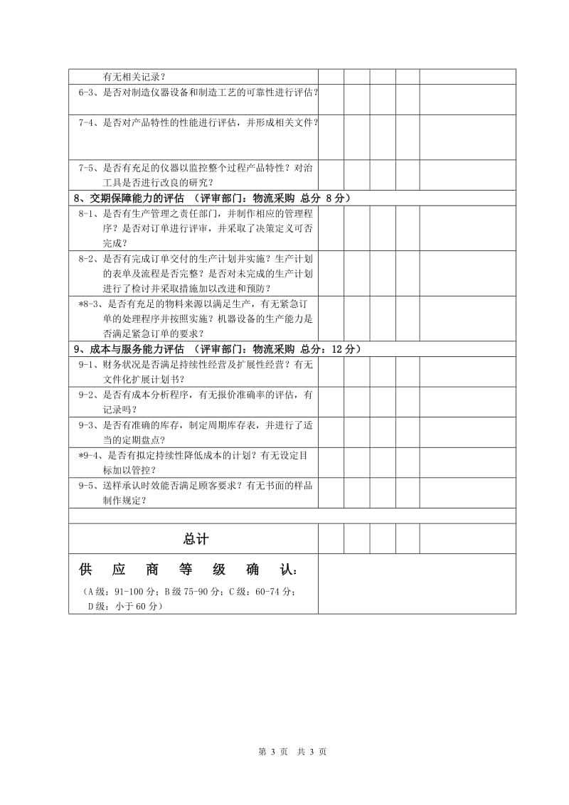 供应商评审表_第3页