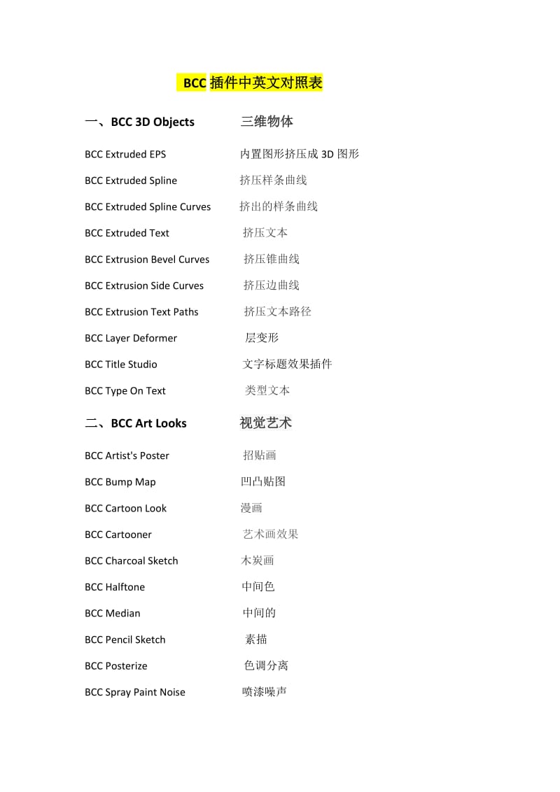 BCC插件中英文对照表_第1页