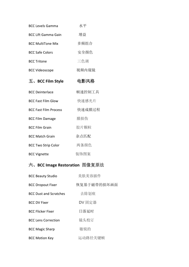 BCC插件中英文对照表_第3页