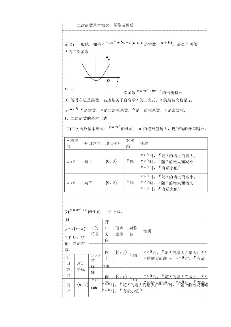 二次函数基本概念-图像及性质_第1页