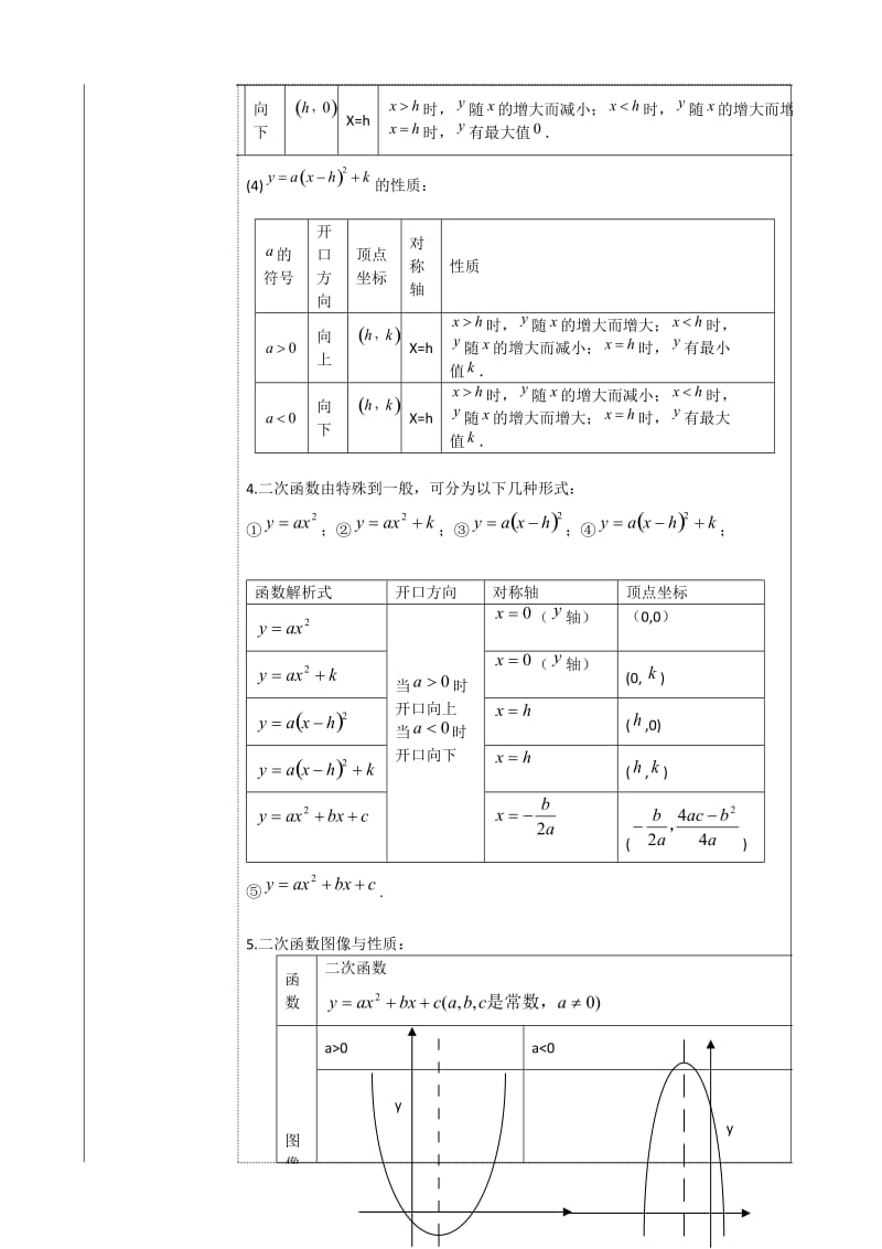 二次函数基本概念-图像及性质_第2页