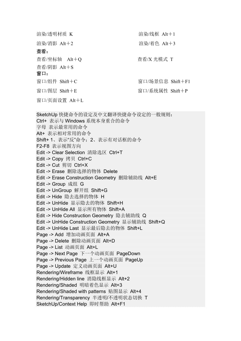 Sketchup常用快捷键一览表_第2页