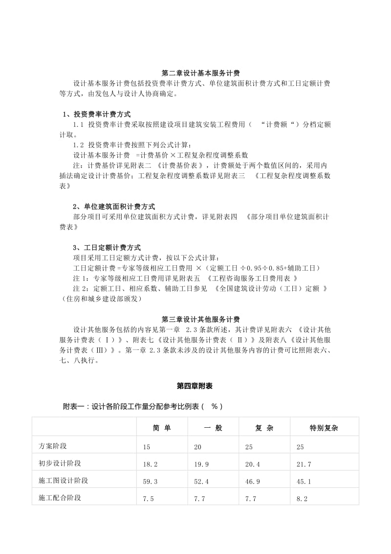 2018建筑规划设计收费参考标准_第3页