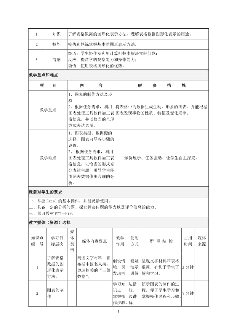 《表格数据的图形化》教学设计_第3页