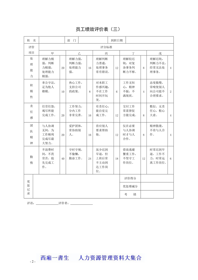 2013年某公司绩效考核全套流程表格-(1)-2_第3页