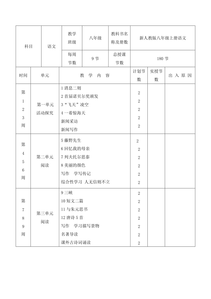 2017秋部编人教版语文八年级上册教案(含单元写作)_第2页