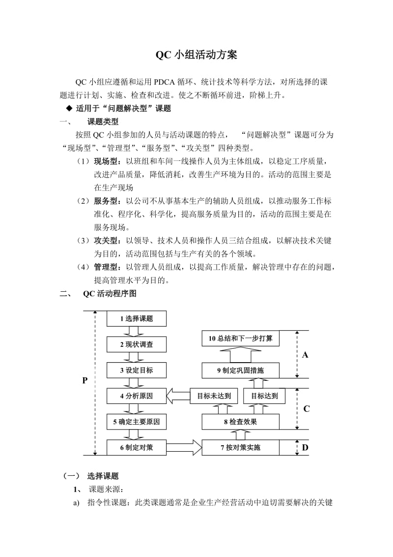 QC小组活动方案_第1页