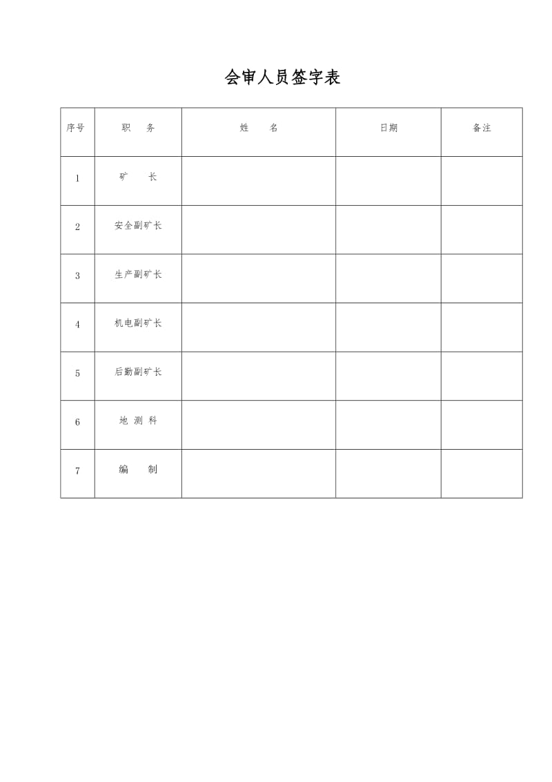 《煤矿防治水细则》学习、培训对标、自查、整改实施方案_第3页