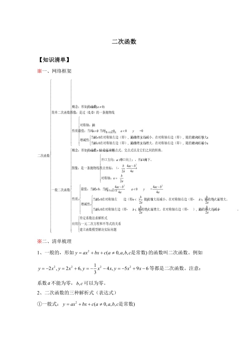 2014二次函数复习专题讲义_第1页