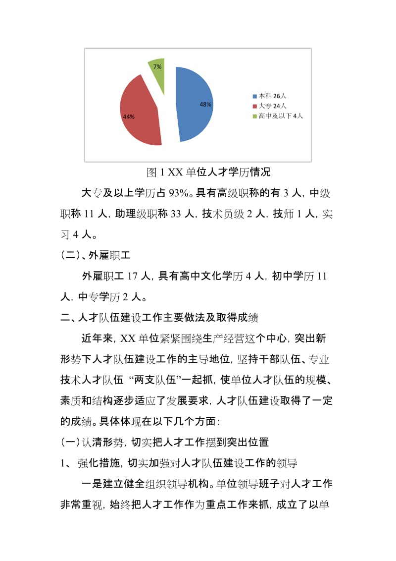 XX单位人才队伍建设工作总结_第2页