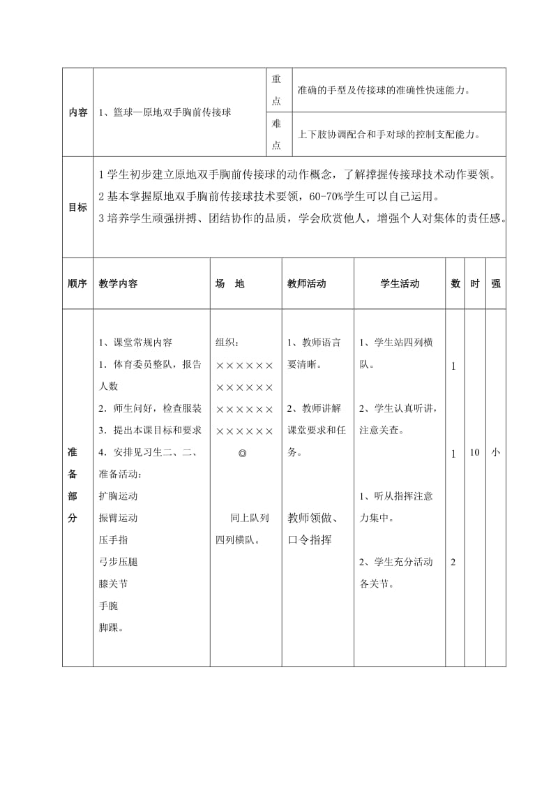 《原地双手胸前传接球》教学设计_第2页