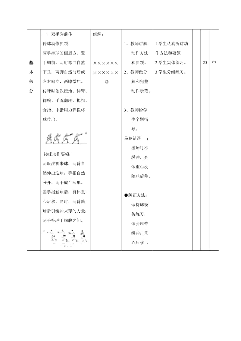 《原地双手胸前传接球》教学设计_第3页