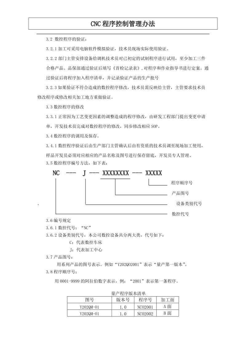 CNC程序控制管理办法_第2页