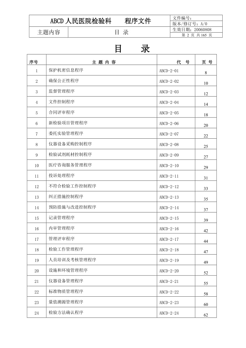 【程序文件】医学实验室ISO15189质量管理体系范本文件_第3页