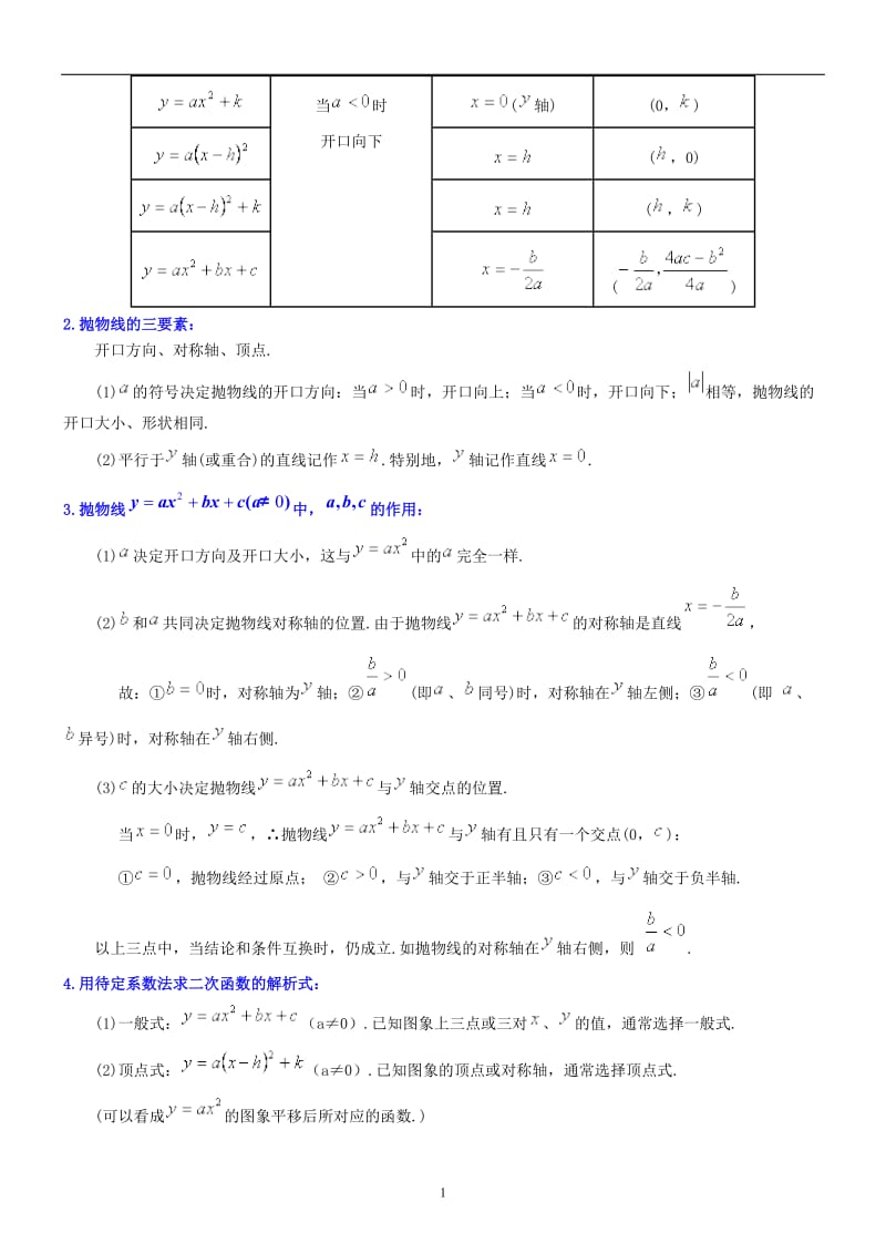 《二次函数》知识讲解(基础)_第2页