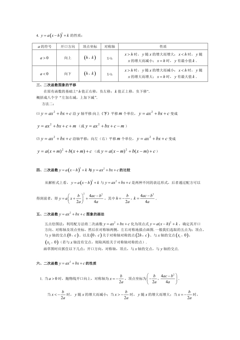 二次函数知识点梳理_第2页