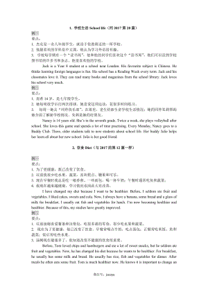 2018年江蘇省人機對話考試口語訓練材料(話題簡述)