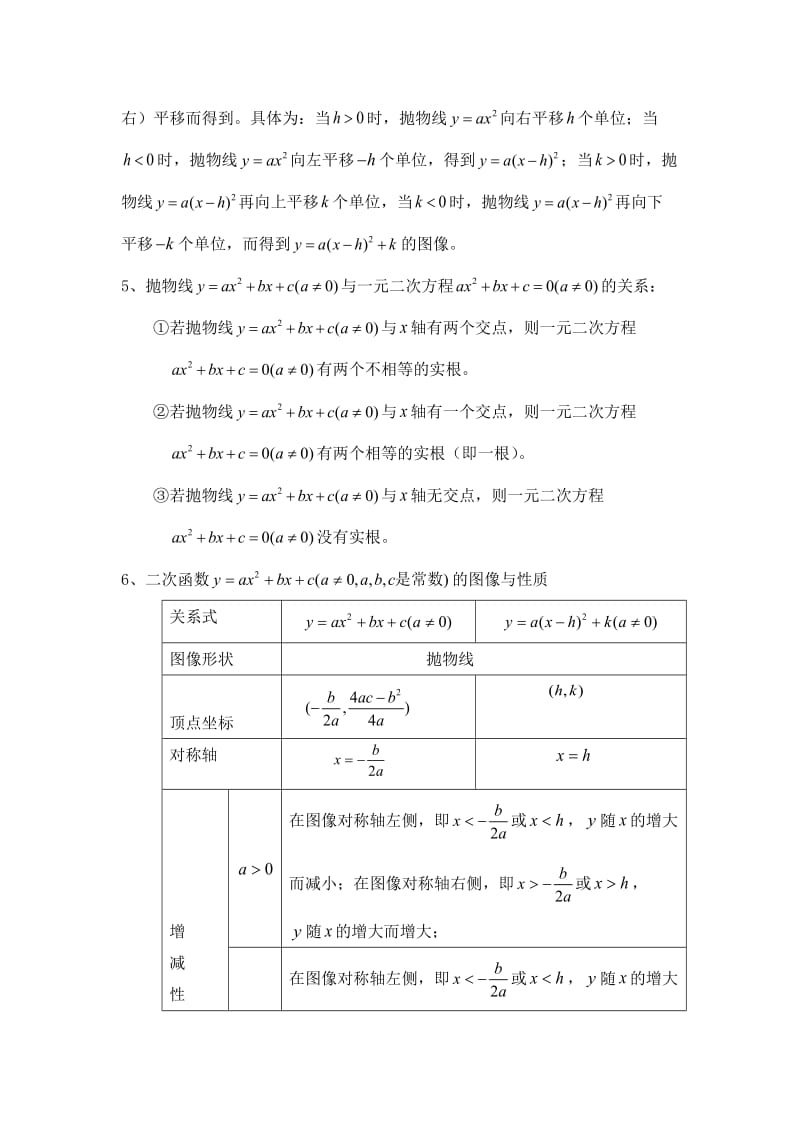 2015二次函数复习专题讲义_第2页