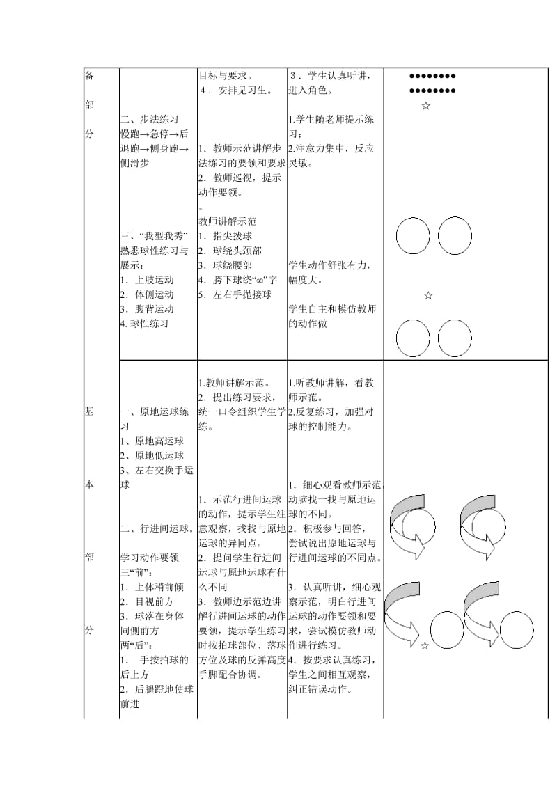 《行进间运球》教学设计_第3页