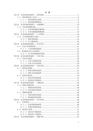 《企業(yè)內部控制流程手冊》