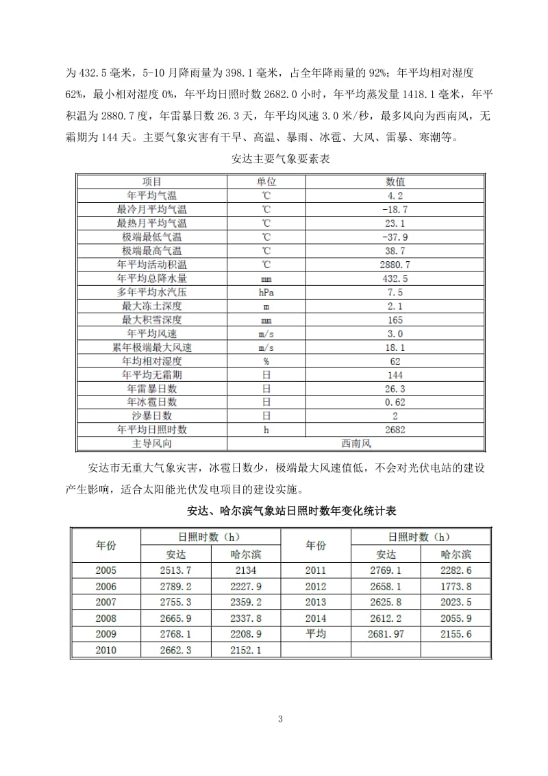 光伏逆变器安装施工方案_第3页