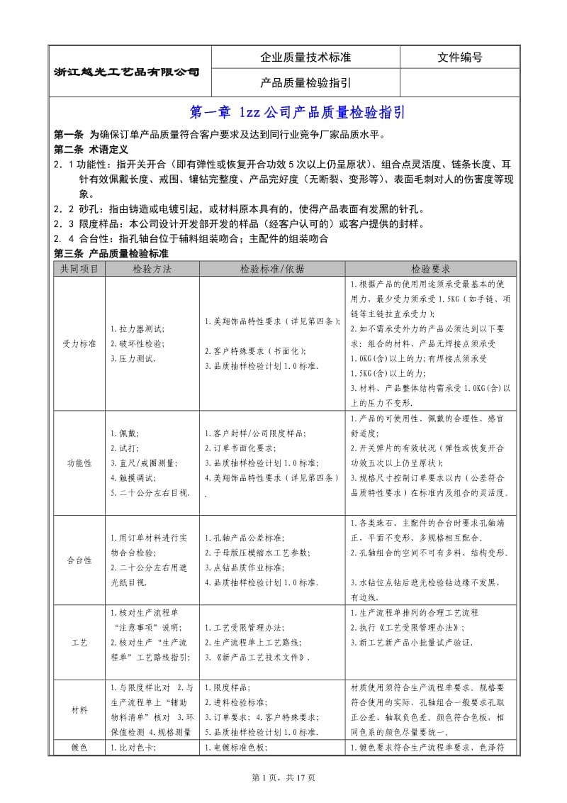 产品质量检验指引_第1页